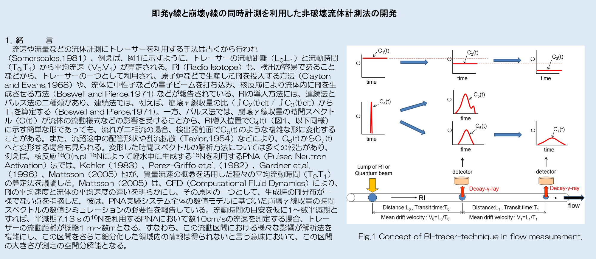 理工学の糸口